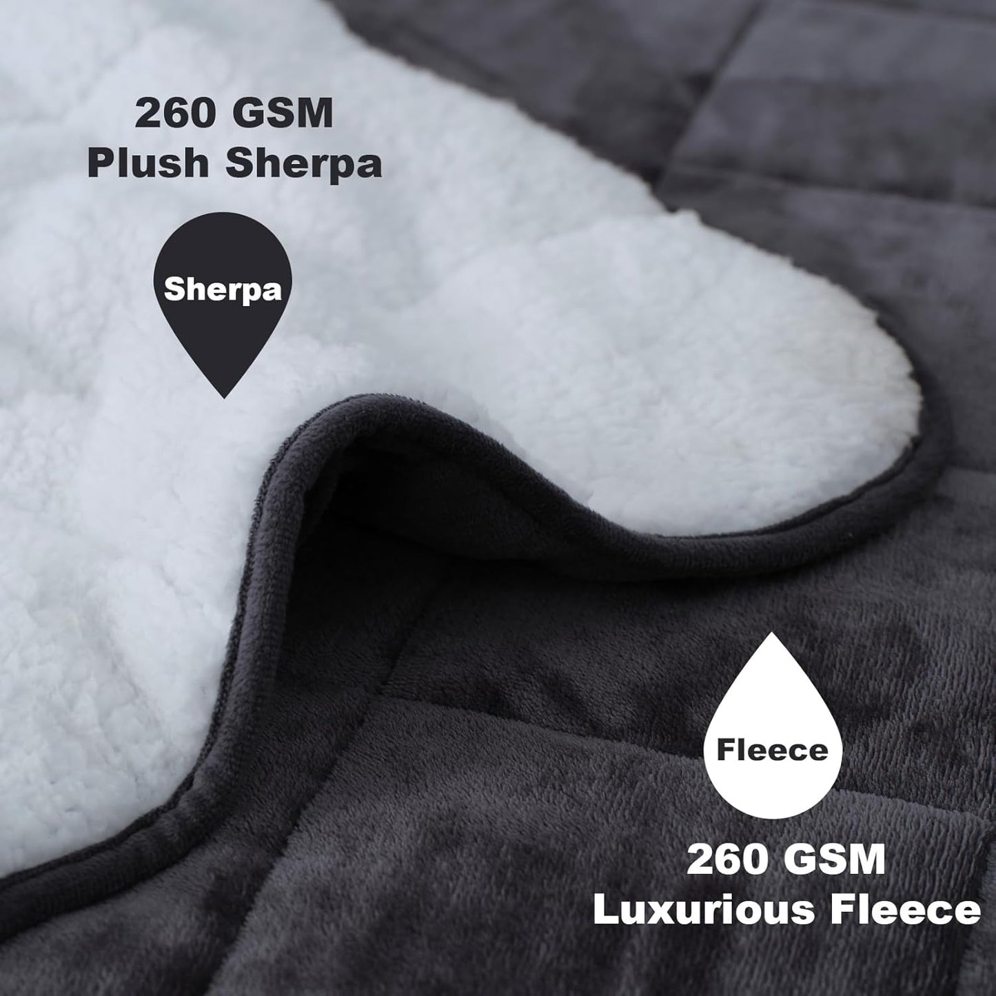 Sherpa Fleece Weighted Blanket