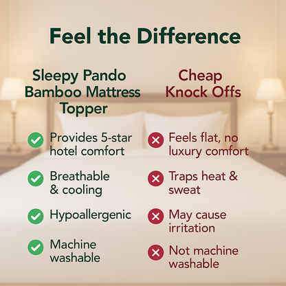 Bamboo Mattress Topper